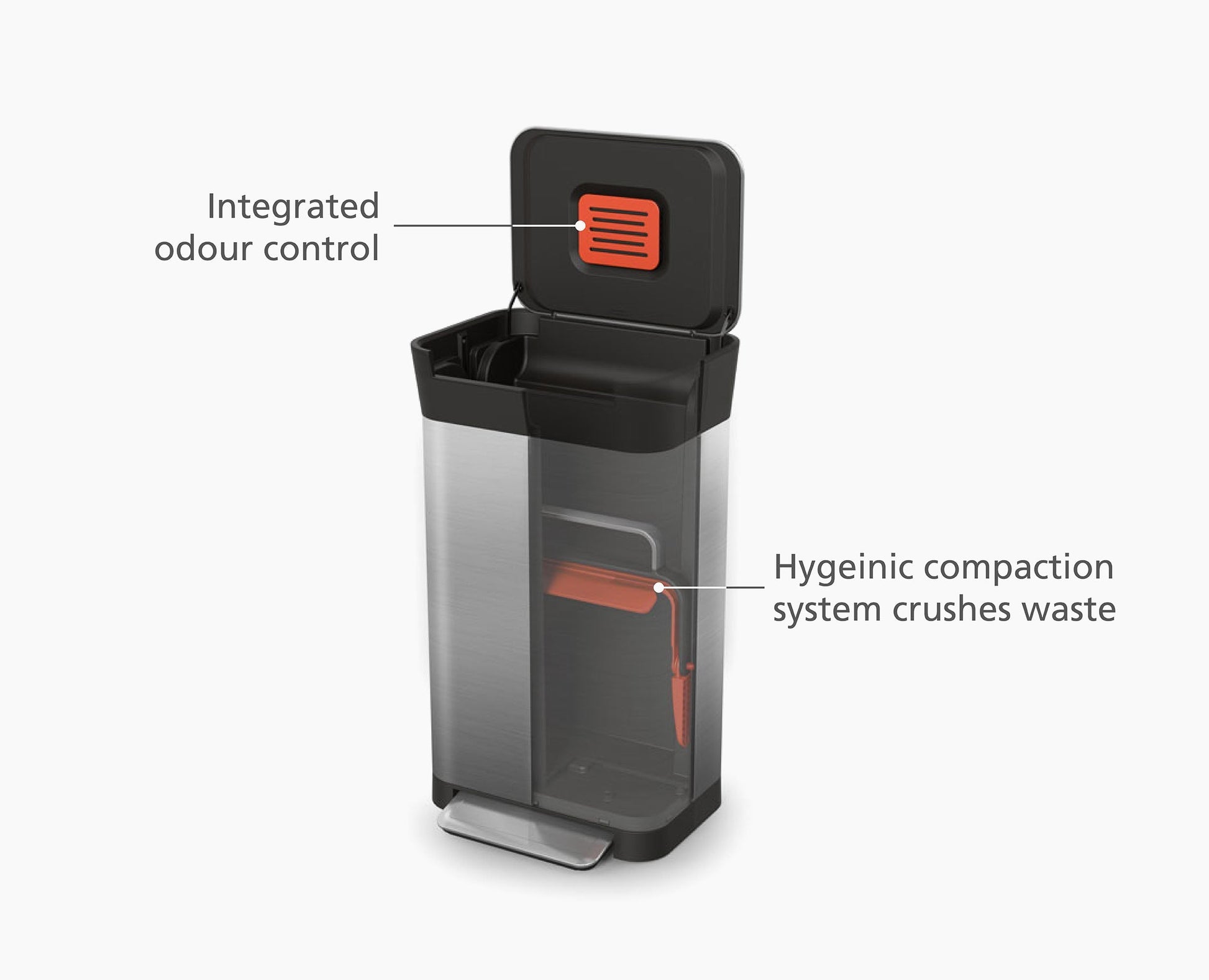 [half-width] Titan 30L Stainless-steel Trash Compactor Starter Set - BU00022 - Image 3